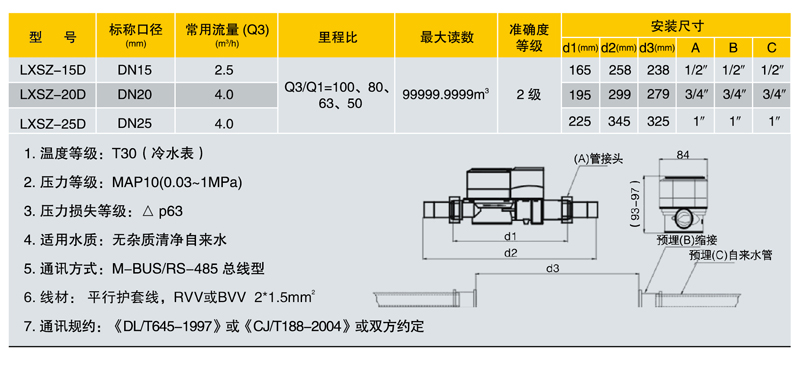 JDHC1-10電子式水表.jpg